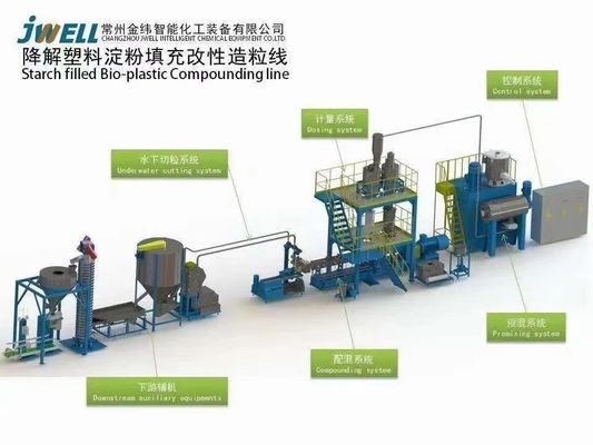 500kg / h PLA PBAT Bio Plastic Compounding Machine Granulator granulatora